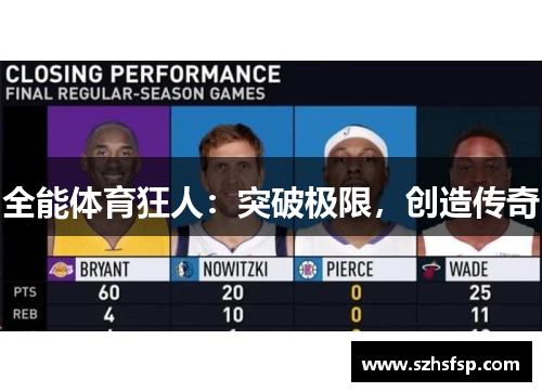 全能体育狂人：突破极限，创造传奇